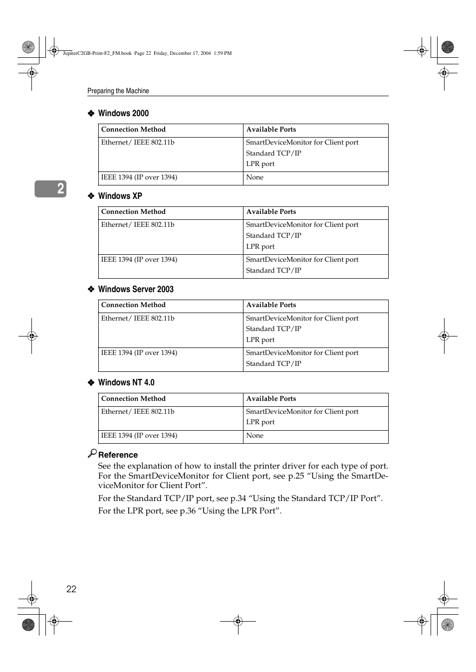 Ricoh Aficio 3228C User Manual | Page 28 / 168