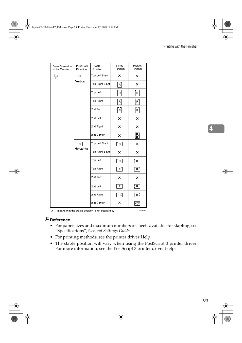 Ricoh Aficio 3228C User Manual | Page 99 / 168