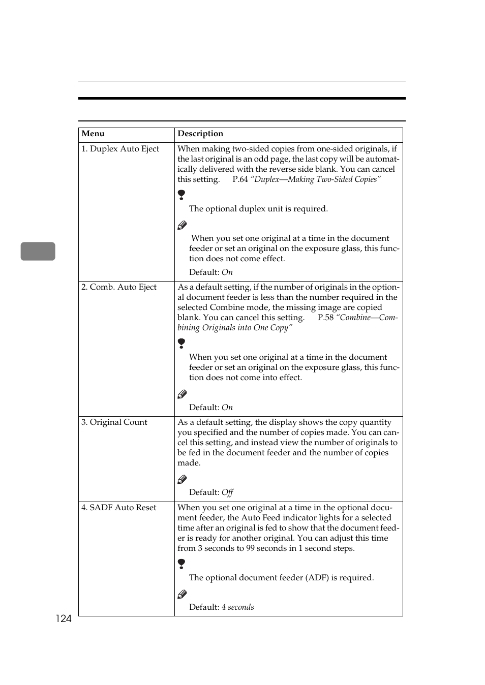 Input/output, P.124, Input/output 1/2 | P.124 “3 | Ricoh 270 User Manual | Page 136 / 160