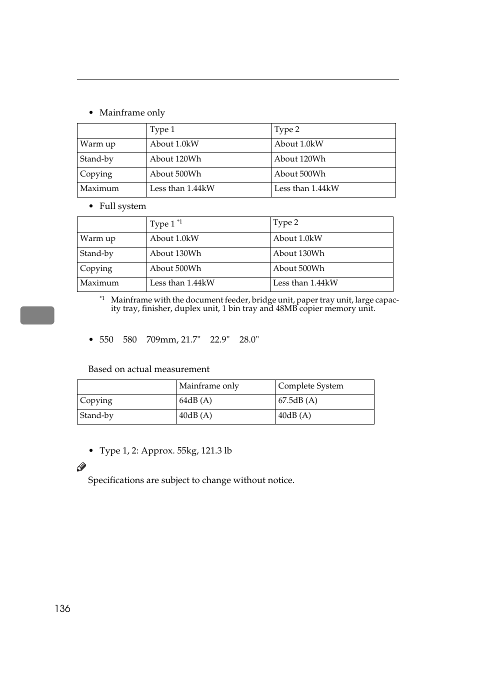 Ricoh 270 User Manual | Page 148 / 160