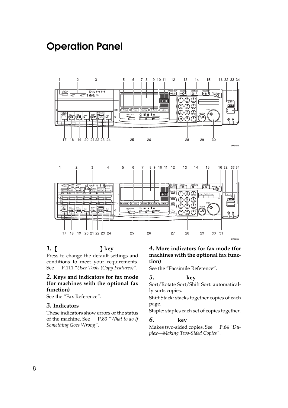 Operation panel, P.8 “operation panel | Ricoh 270 User Manual | Page 20 / 160