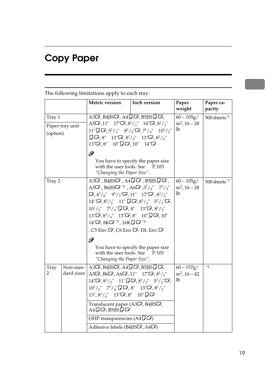 Copy paper, Recommended paper sizes and types, 1copy paper | Ricoh 270 User Manual | Page 31 / 160