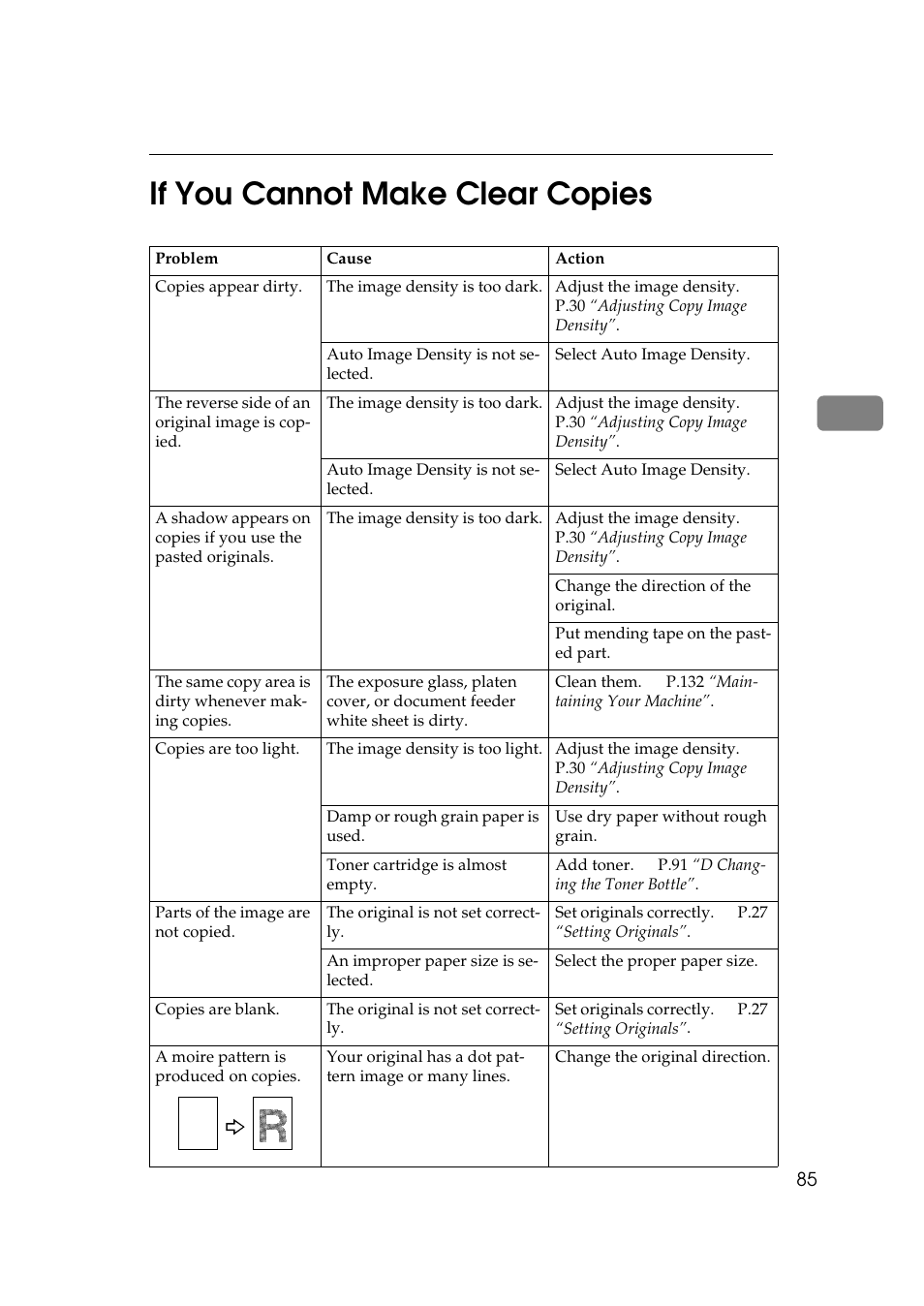 If you cannot make clear copies, 3if you cannot make clear copies | Ricoh 270 User Manual | Page 97 / 160