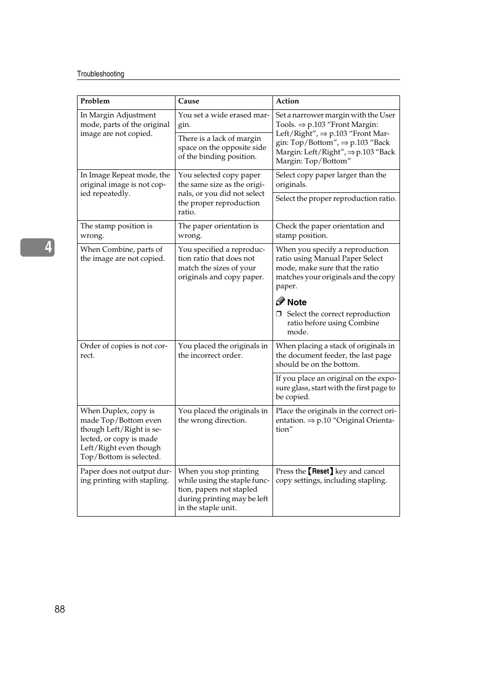 Ricoh IS 2075 User Manual | Page 100 / 142