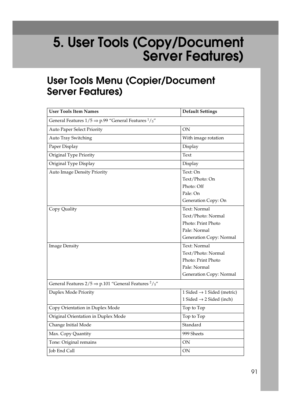 P.9 1 “ u s e r to o ls, Copy/document server features), User tools (copy/document server features) | User tools menu (copier/document server features) | Ricoh IS 2075 User Manual | Page 103 / 142