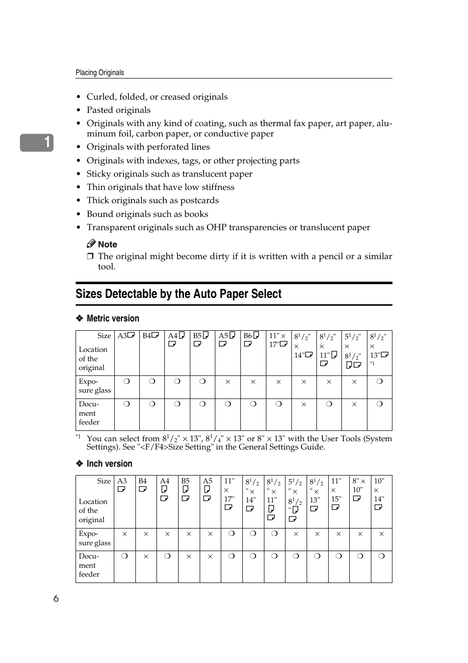 Sizes detectable by the auto paper select, Metric version, Inch version | Ricoh IS 2075 User Manual | Page 18 / 142
