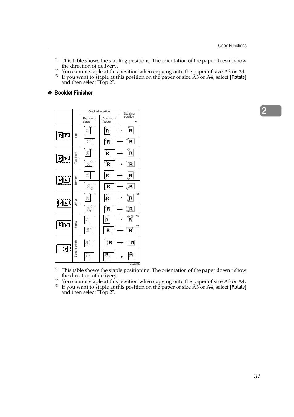 Booklet finisher | Ricoh IS 2075 User Manual | Page 49 / 142