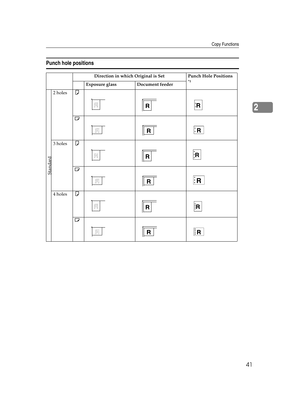 Ricoh IS 2075 User Manual | Page 53 / 142