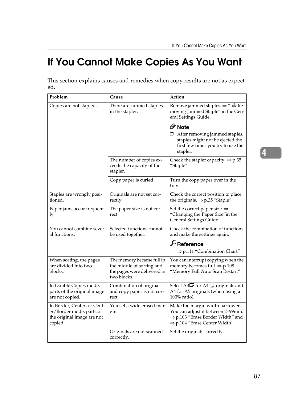 If you cannot make copies as you want, 4if you cannot make copies as you want | Ricoh IS 2075 User Manual | Page 99 / 142
