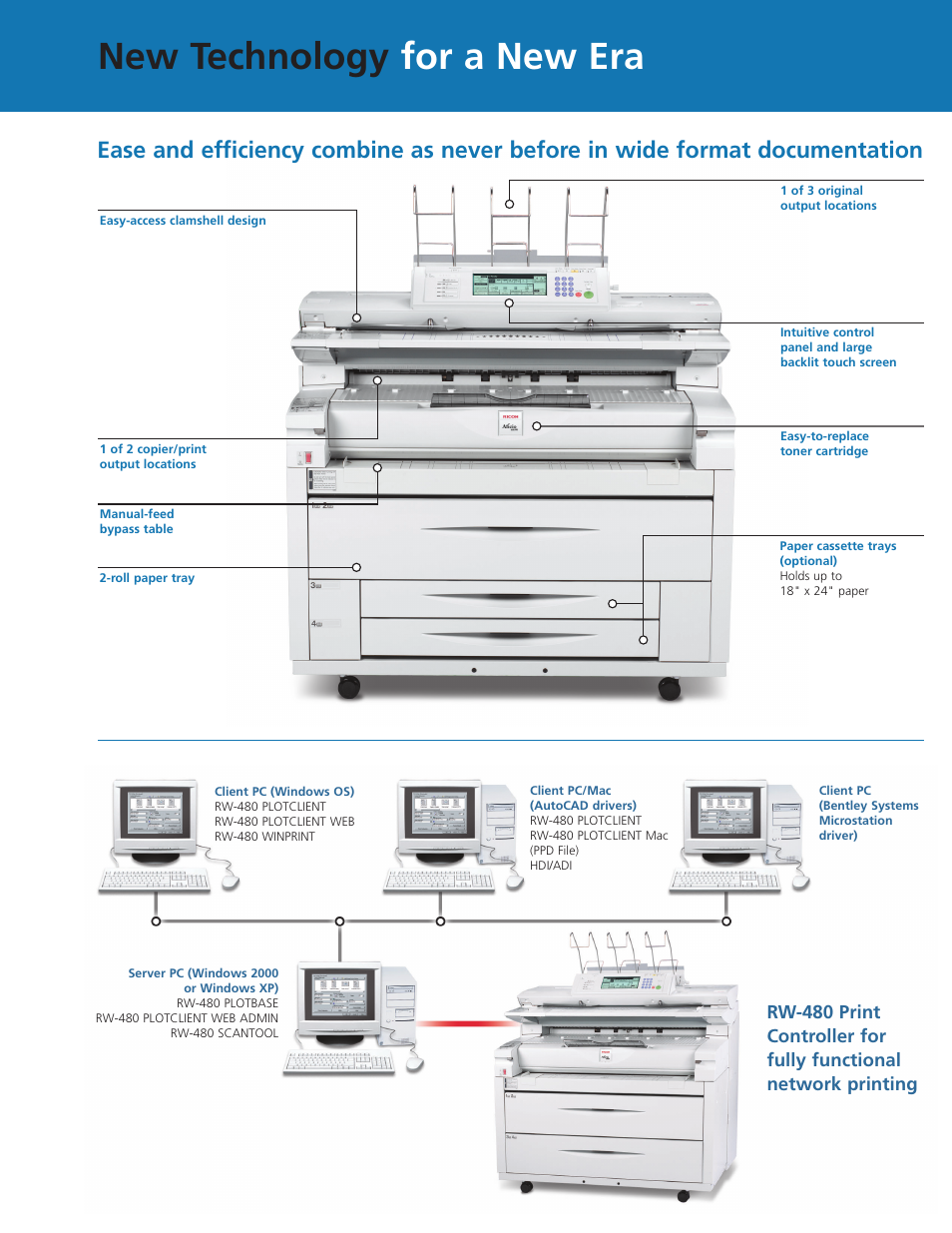 New technology for a new era | Ricoh 480W User Manual | Page 3 / 6