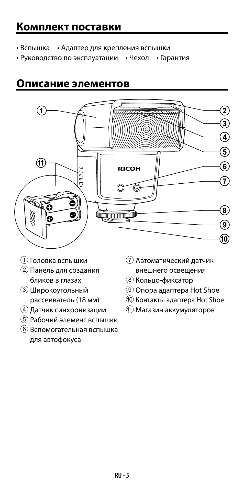 Комплект поставки, Описание элементов | Ricoh GF-1 User Manual | Page 101 / 116