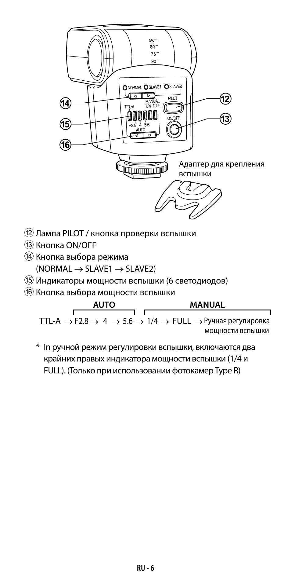 Ricoh GF-1 User Manual | Page 102 / 116