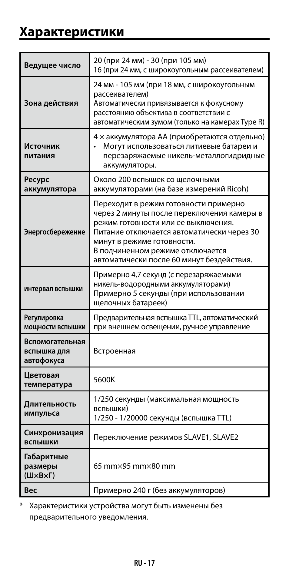 Характеристики | Ricoh GF-1 User Manual | Page 113 / 116