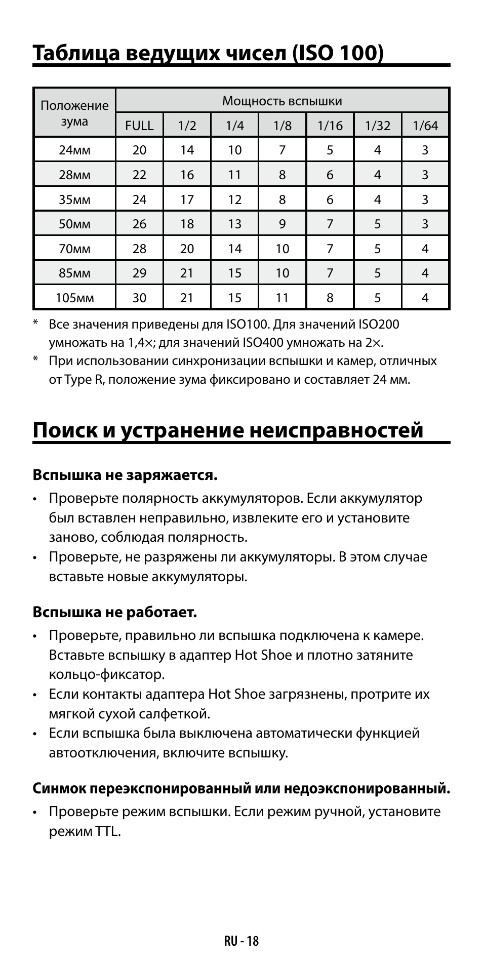 Таблица ведущих чисел (iso 100), Поиск и устранение неисправностей | Ricoh GF-1 User Manual | Page 114 / 116