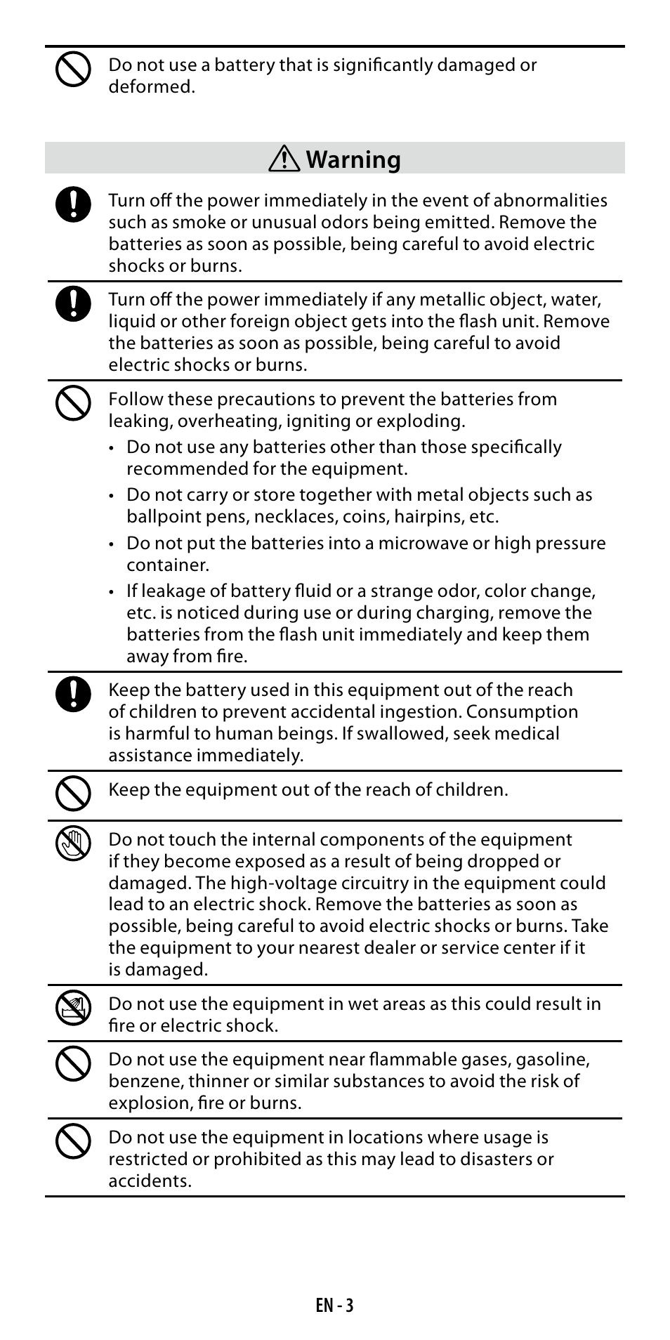 Warning | Ricoh GF-1 User Manual | Page 4 / 116
