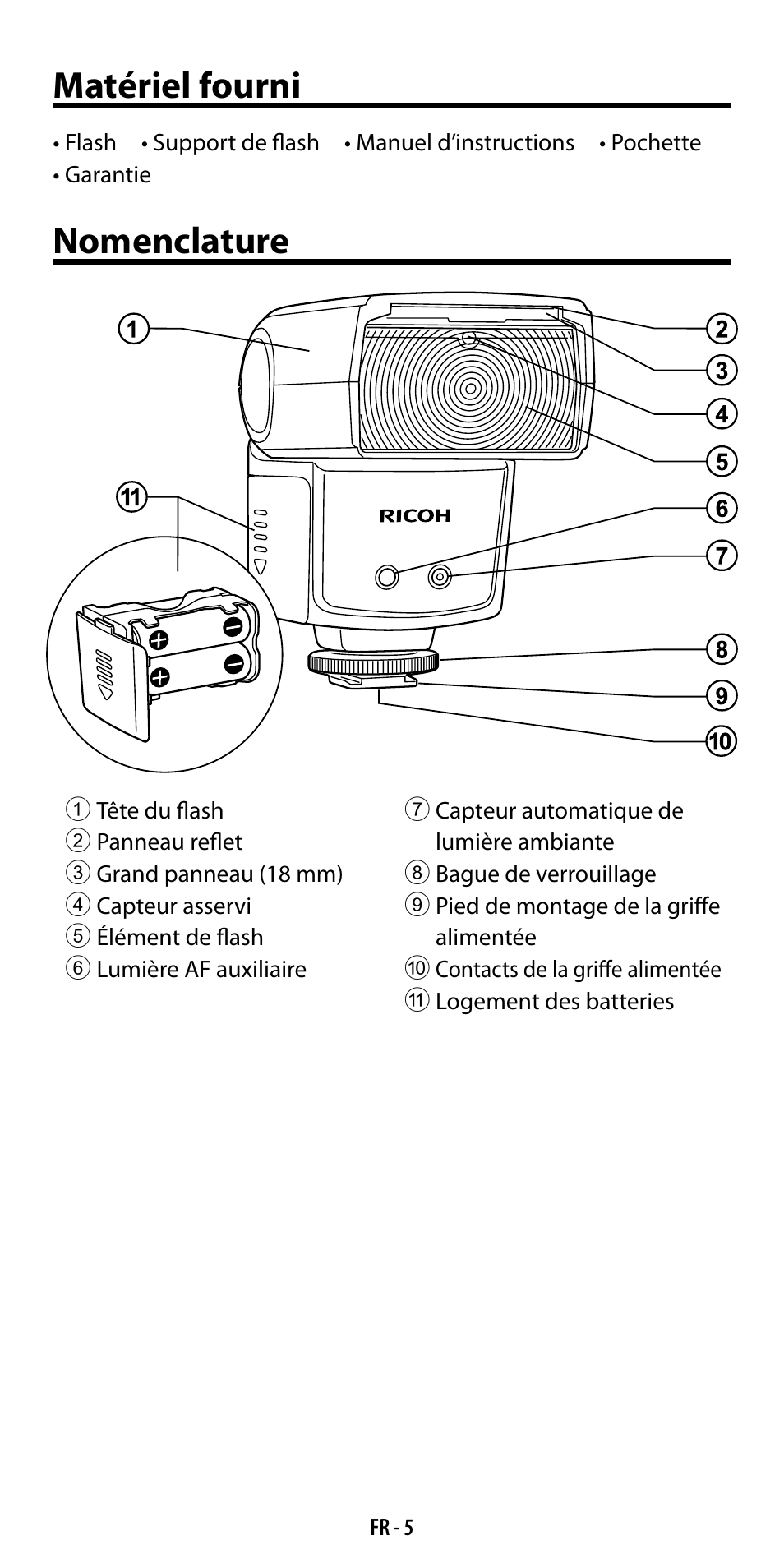 Matériel fourni, Nomenclature | Ricoh GF-1 User Manual | Page 44 / 116