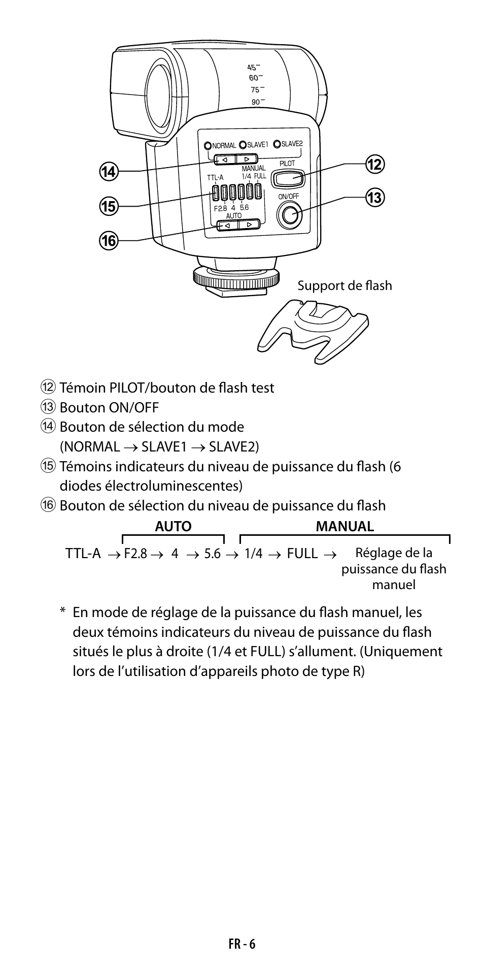 Ricoh GF-1 User Manual | Page 45 / 116