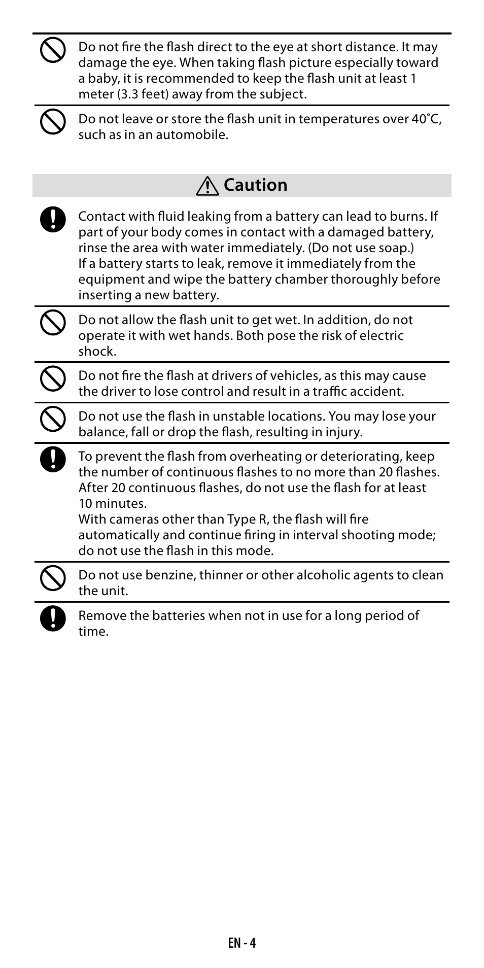 Caution | Ricoh GF-1 User Manual | Page 5 / 116