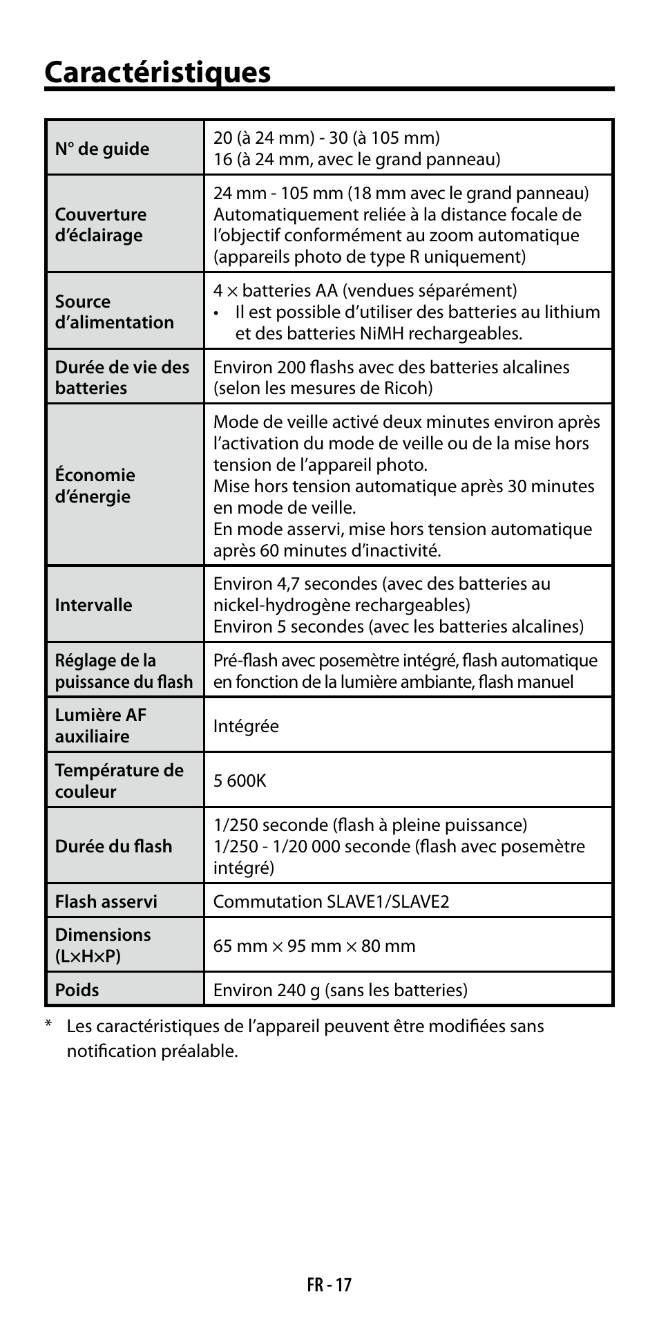 Caractéristiques | Ricoh GF-1 User Manual | Page 56 / 116
