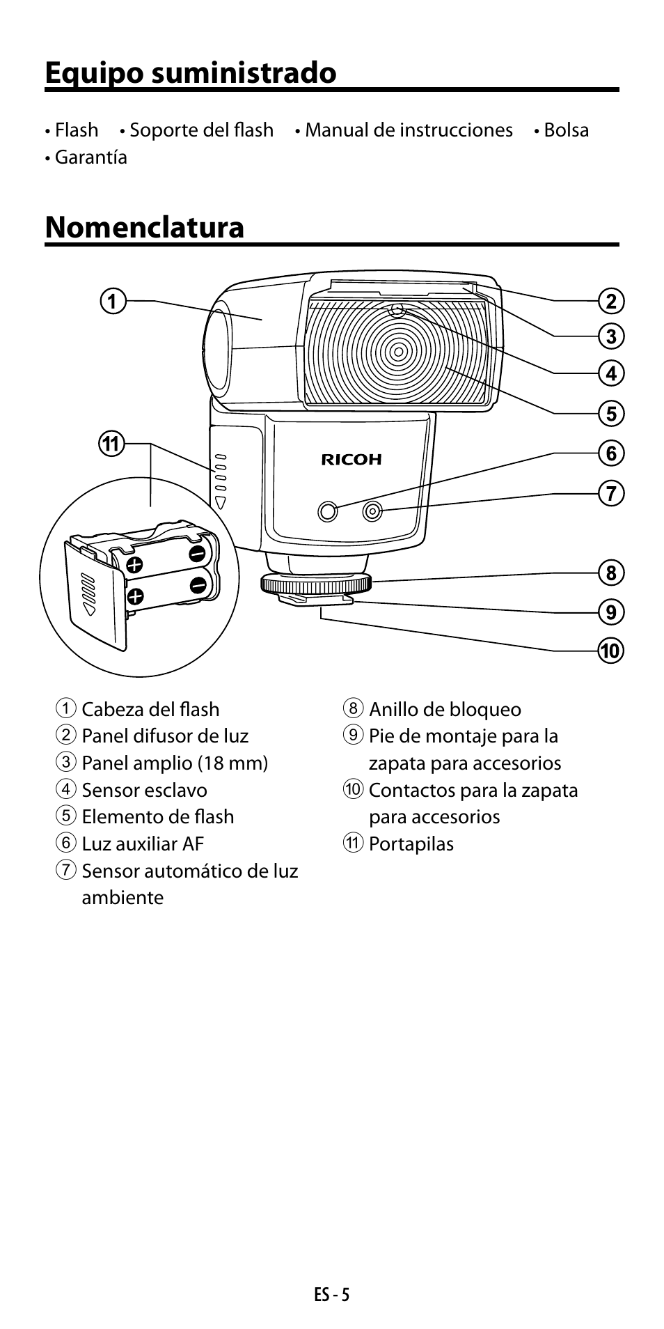 Equipo suministrado, Nomenclatura | Ricoh GF-1 User Manual | Page 63 / 116