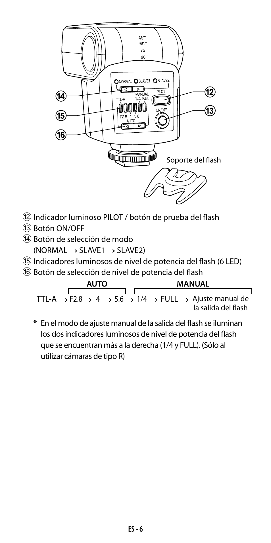 Ricoh GF-1 User Manual | Page 64 / 116