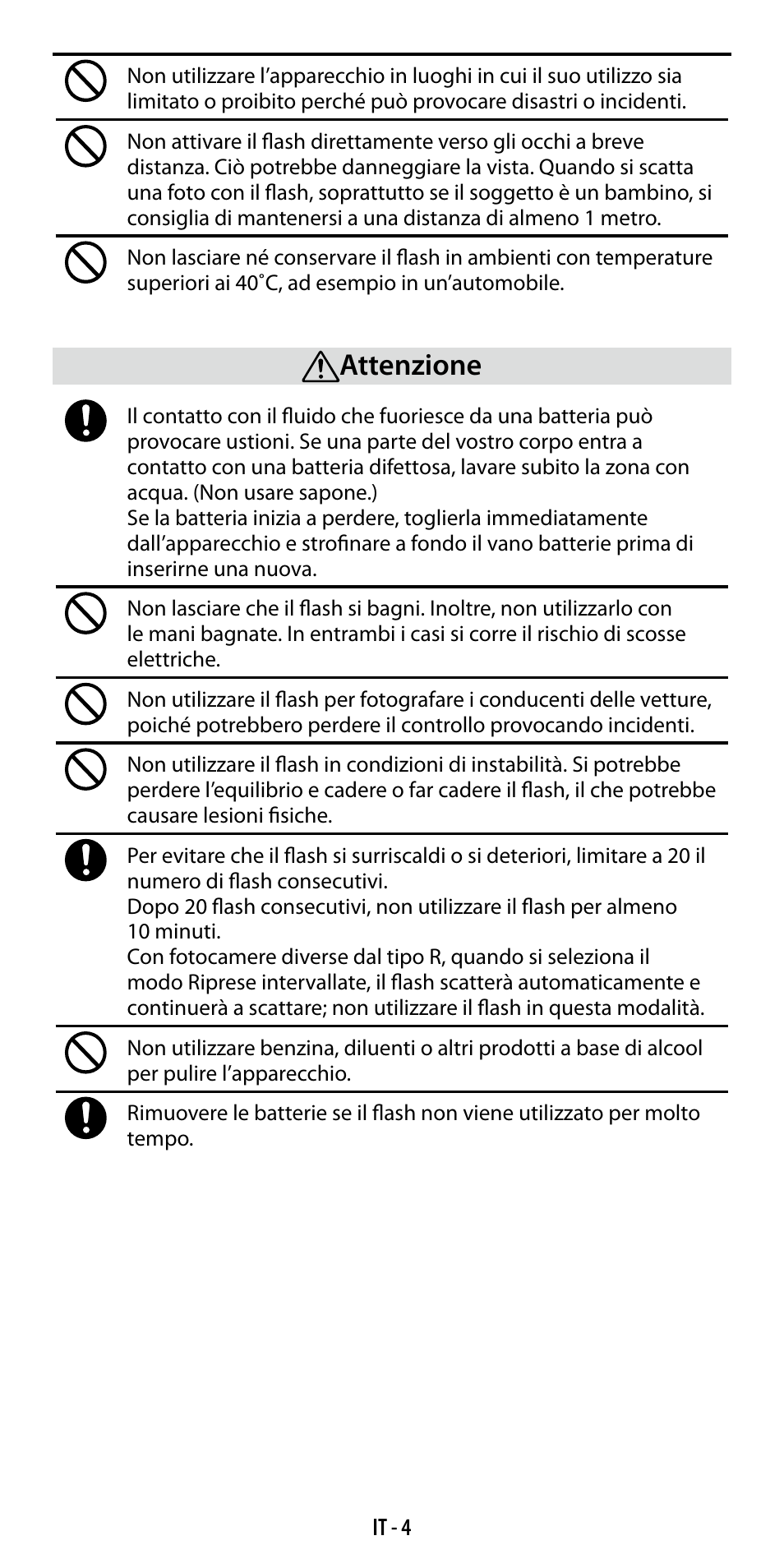 Attenzione | Ricoh GF-1 User Manual | Page 81 / 116