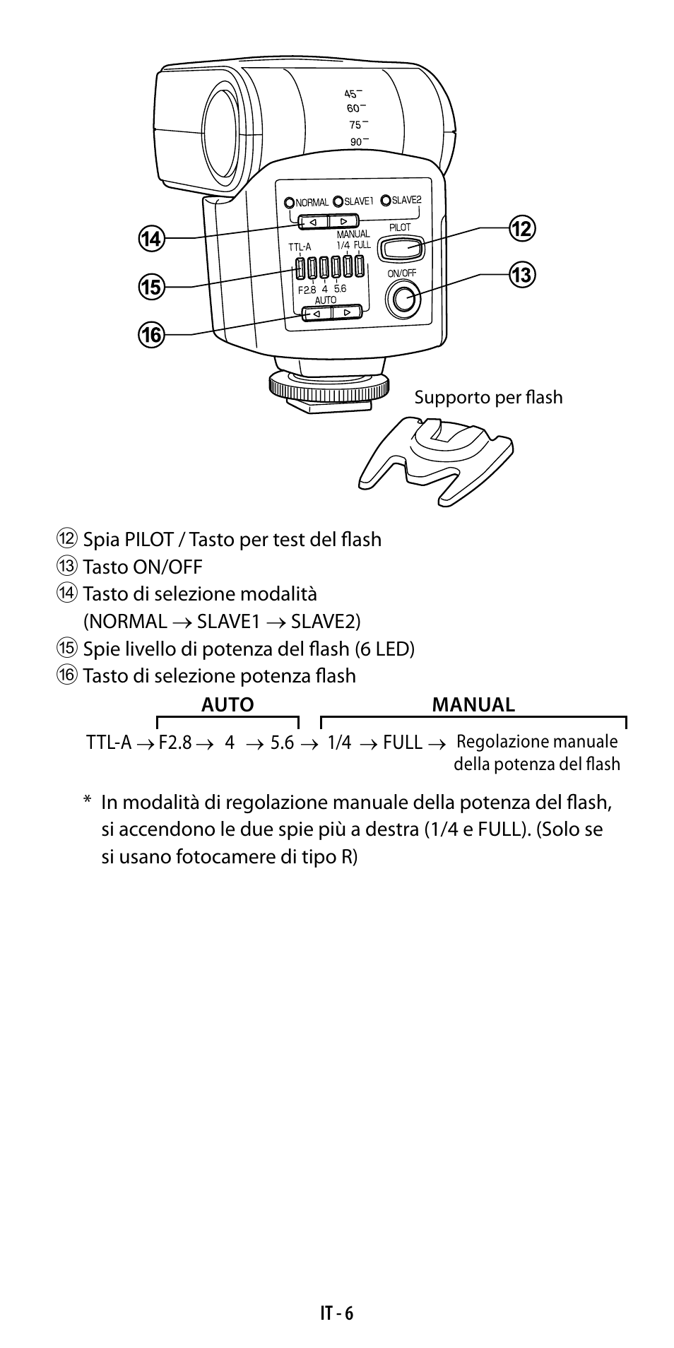 Ricoh GF-1 User Manual | Page 83 / 116