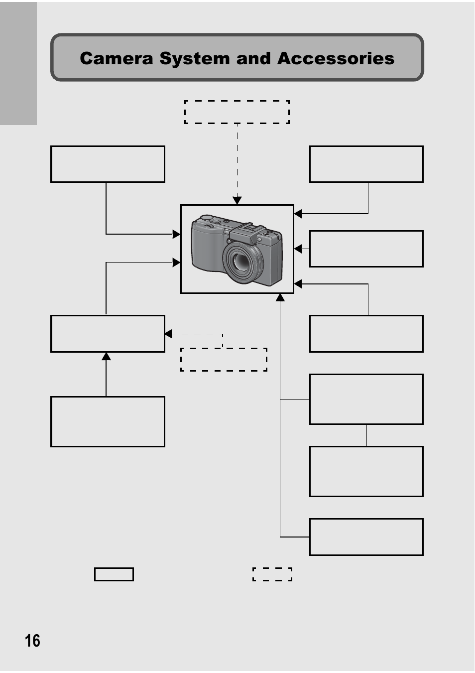 Camera system and accessories | Ricoh GX100 VF User Manual | Page 18 / 218