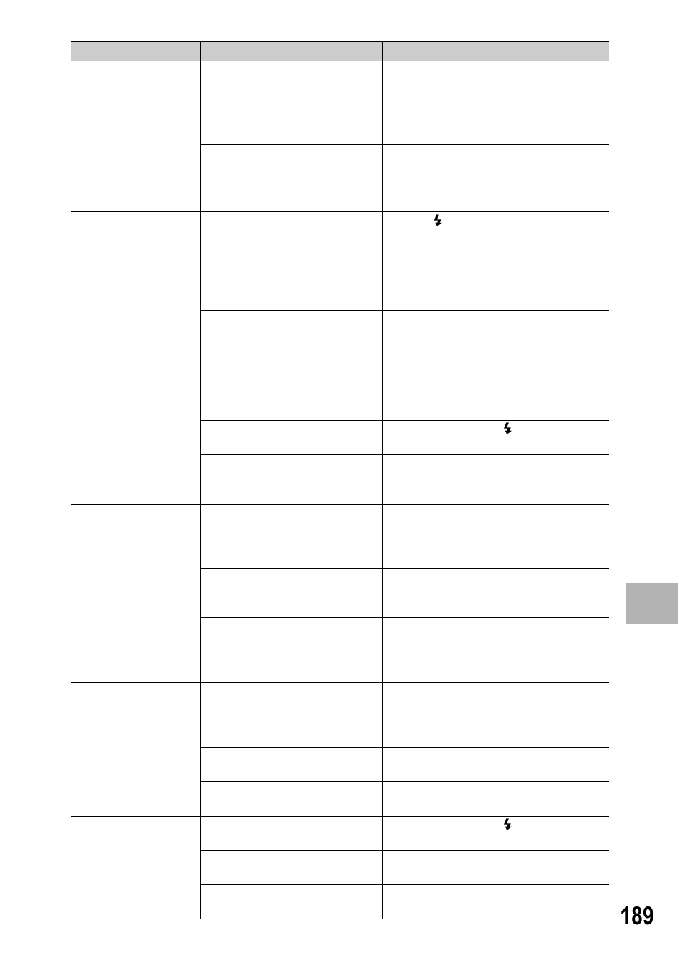 7a pp e ndi c e s | Ricoh GX100 VF User Manual | Page 191 / 218