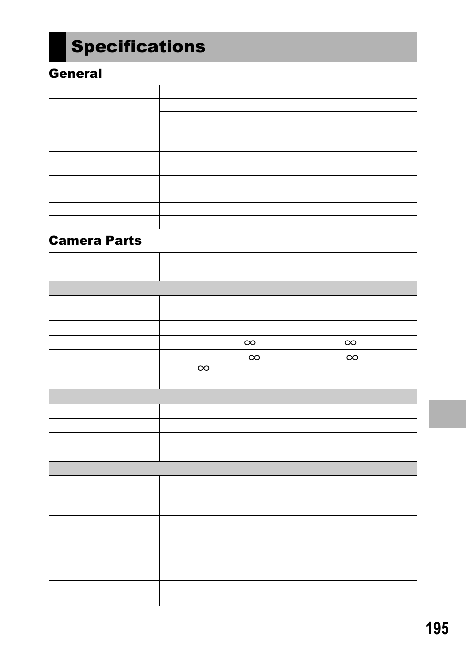 Specifications | Ricoh GX100 VF User Manual | Page 197 / 218