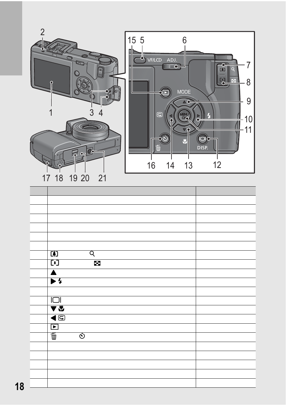 Ricoh GX100 VF User Manual | Page 20 / 218