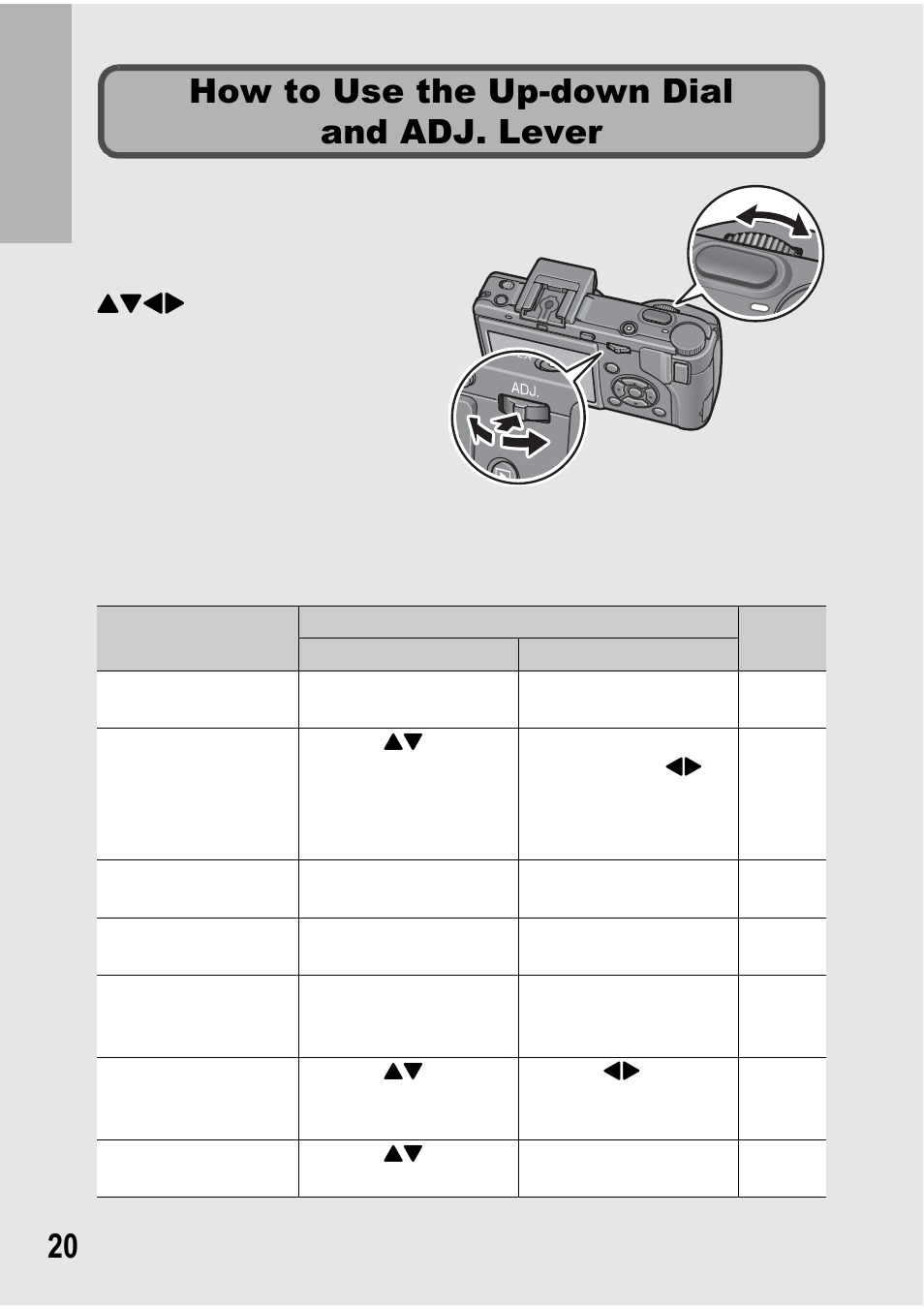 How to use the up-down dial and adj. lever | Ricoh GX100 VF User Manual | Page 22 / 218