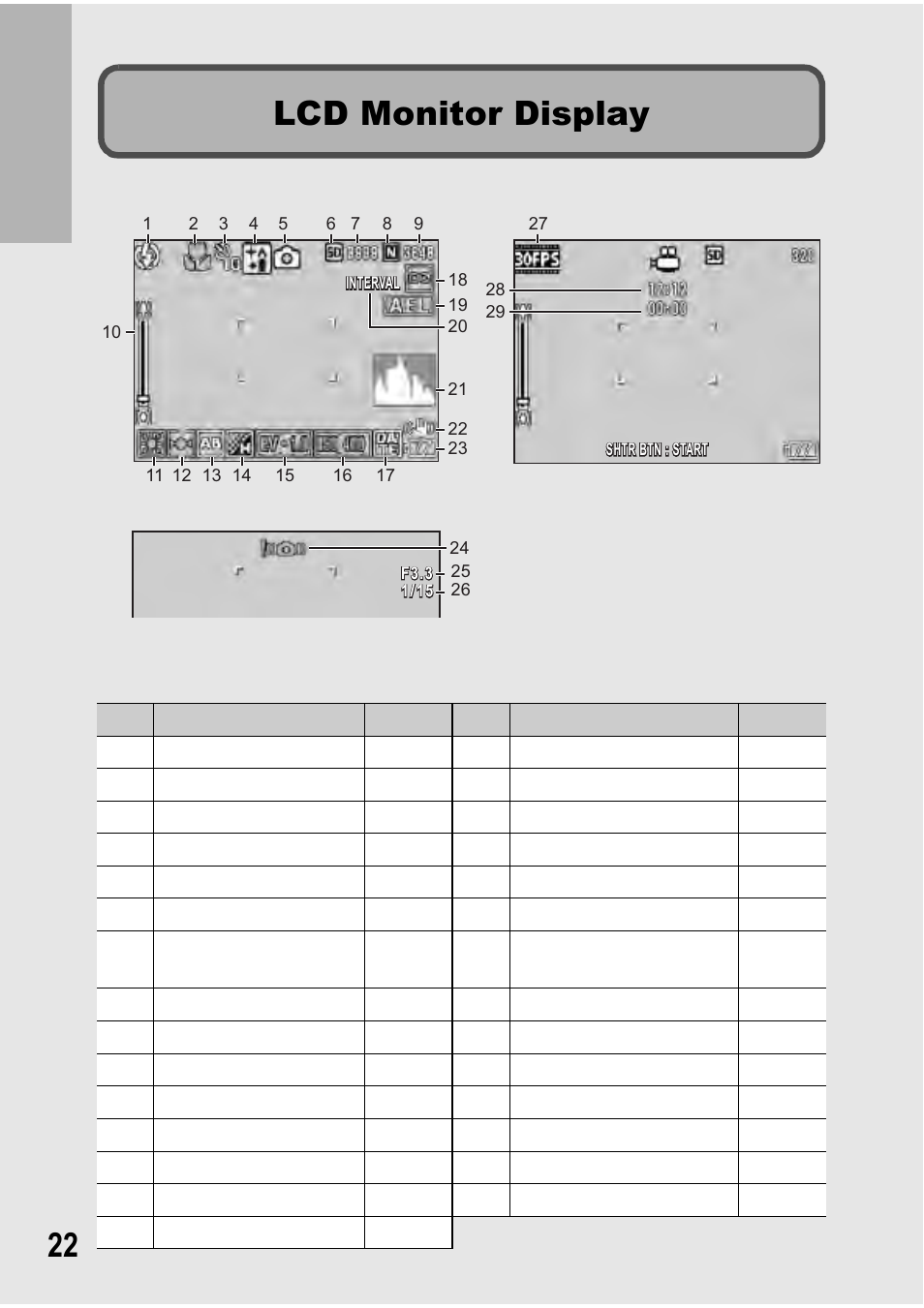 Lcd monitor display | Ricoh GX100 VF User Manual | Page 24 / 218