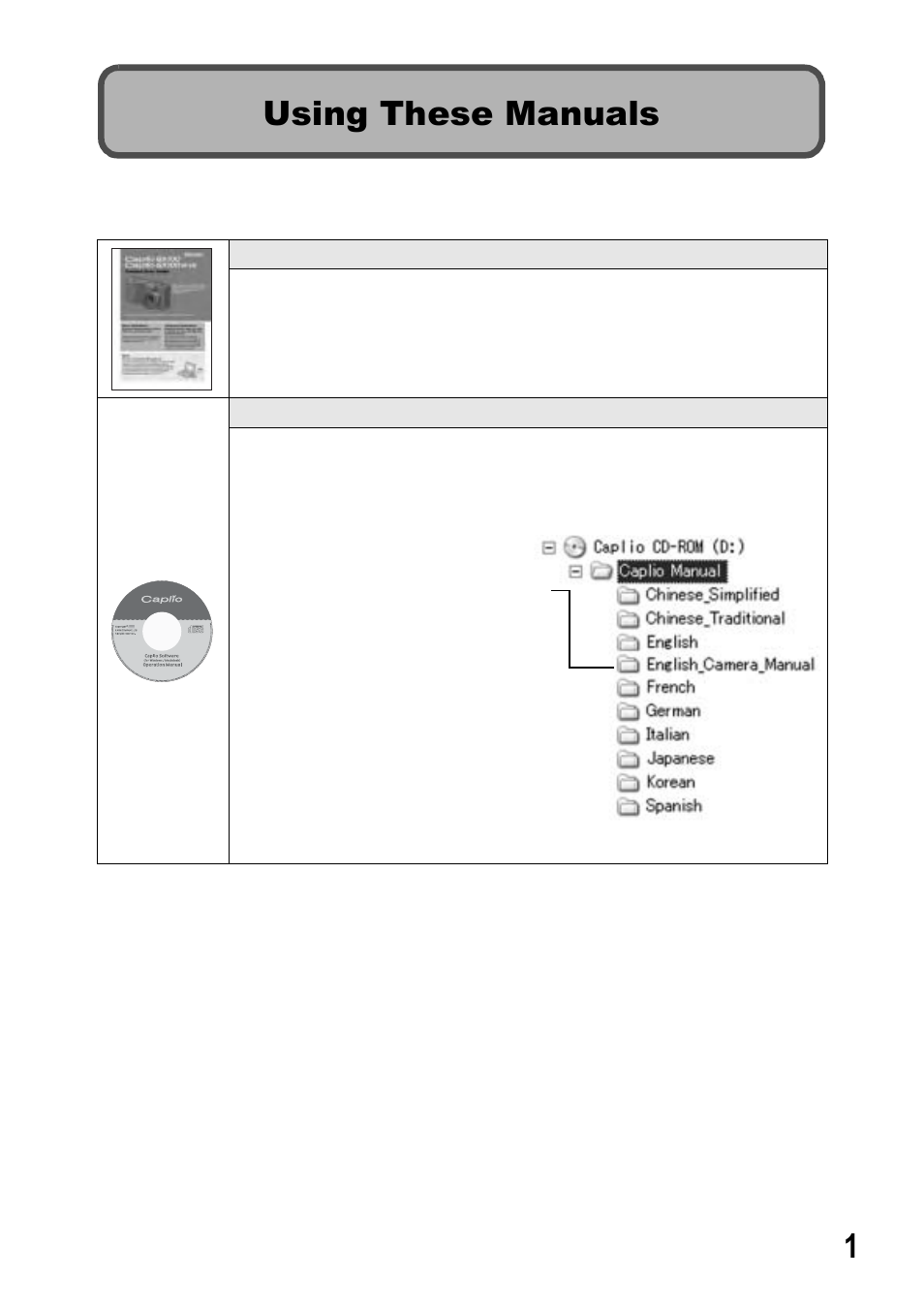 Using these manuals | Ricoh GX100 VF User Manual | Page 3 / 218