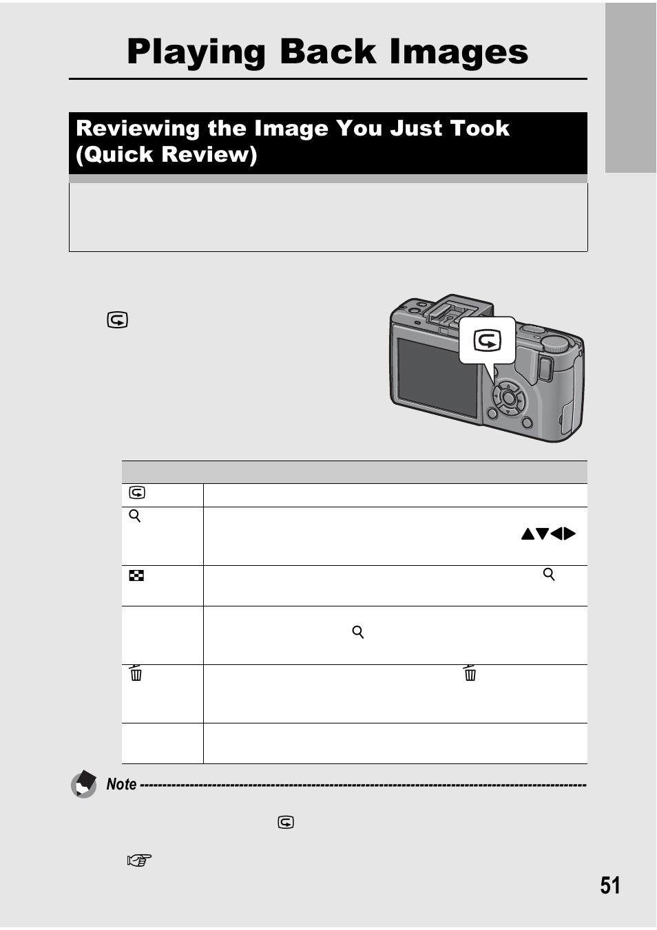 Playing back images, Reviewing the image you just took (quick review) | Ricoh GX100 VF User Manual | Page 53 / 218