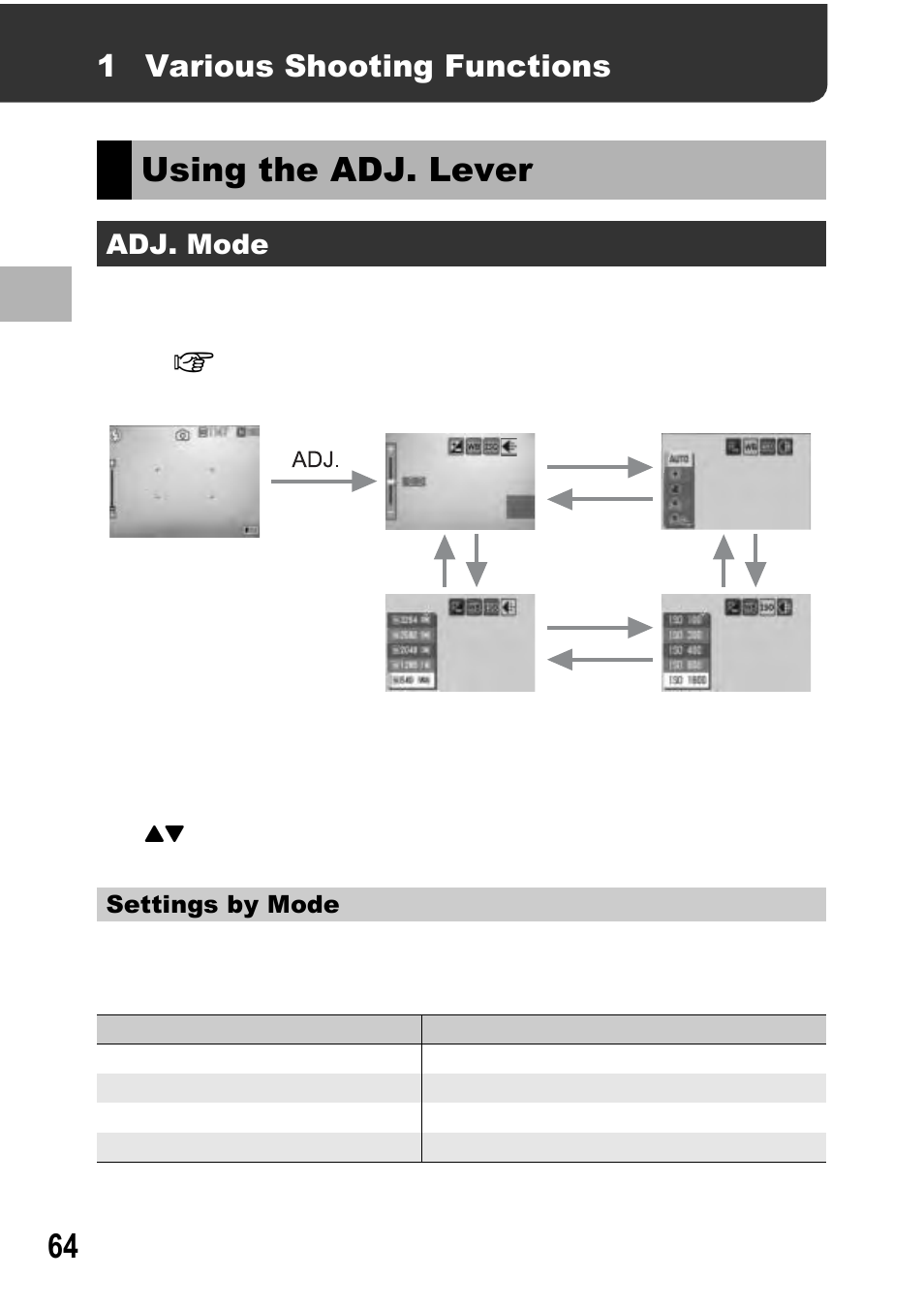 Using the adj. lever, 1 various shooting functions, Adj. mode | Ricoh GX100 VF User Manual | Page 66 / 218