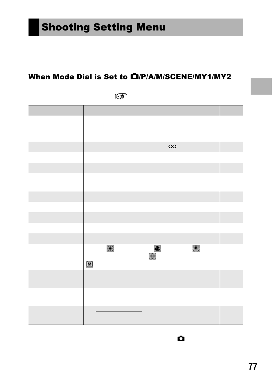 Shooting setting menu | Ricoh GX100 VF User Manual | Page 79 / 218