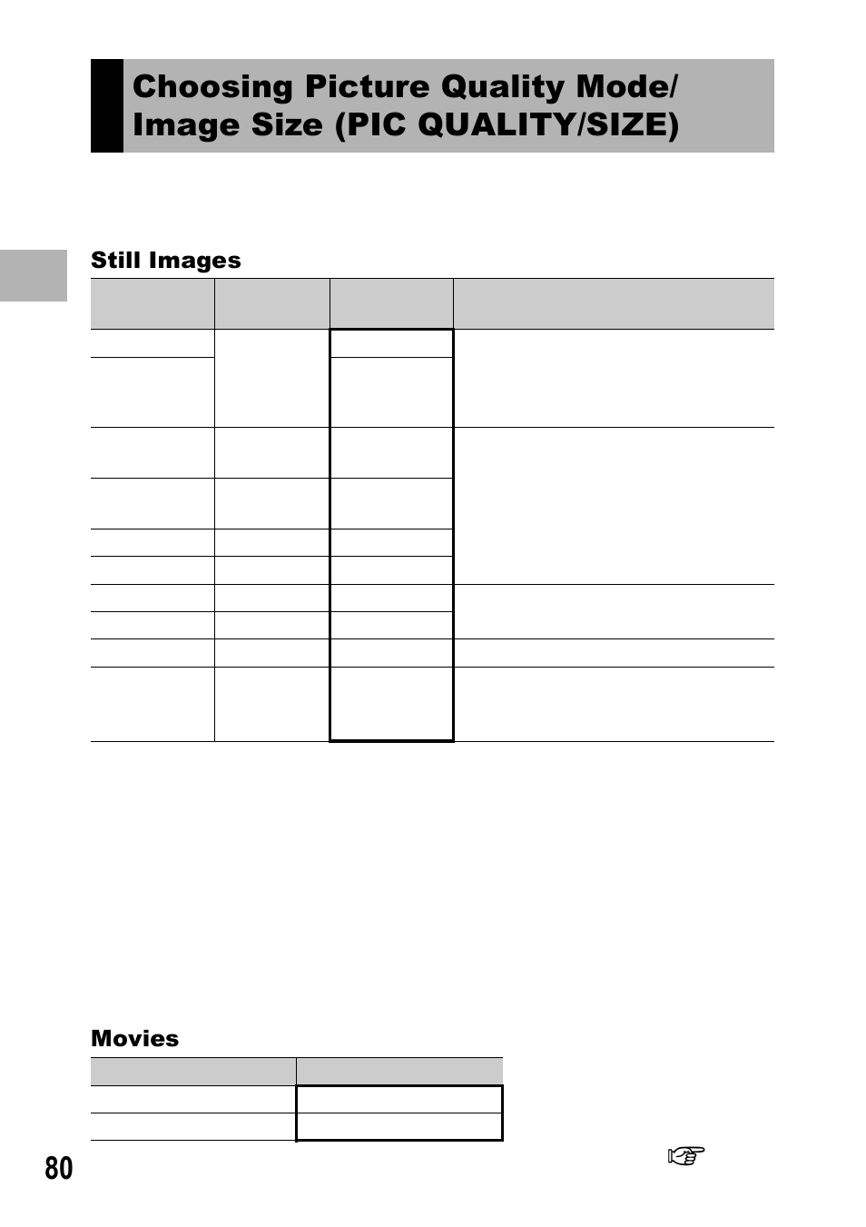 Ricoh GX100 VF User Manual | Page 82 / 218