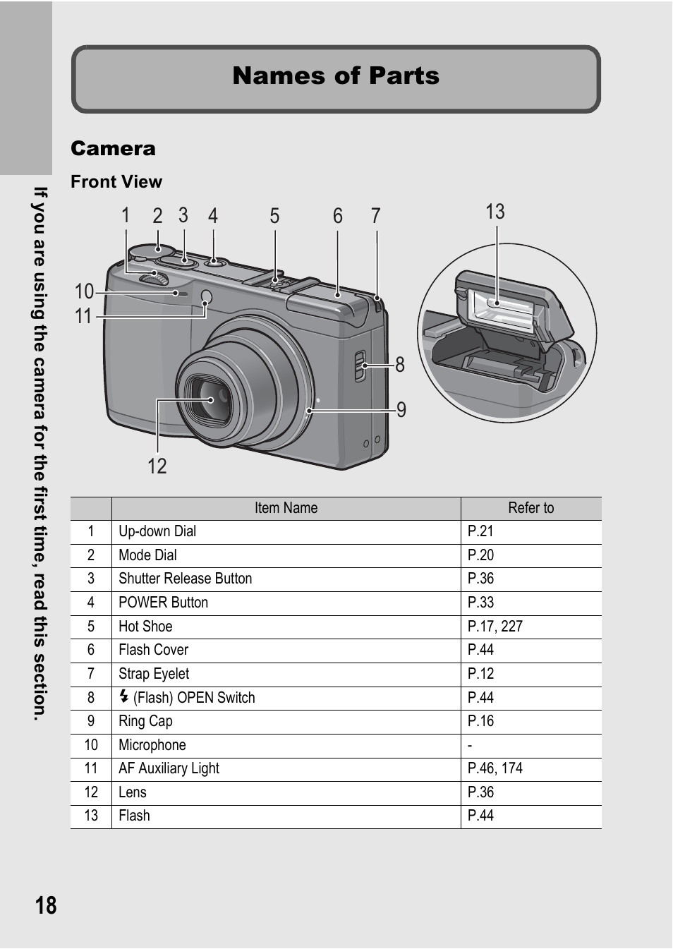 Names of parts, Camera | Ricoh GR Digital II User Manual | Page 20 / 242