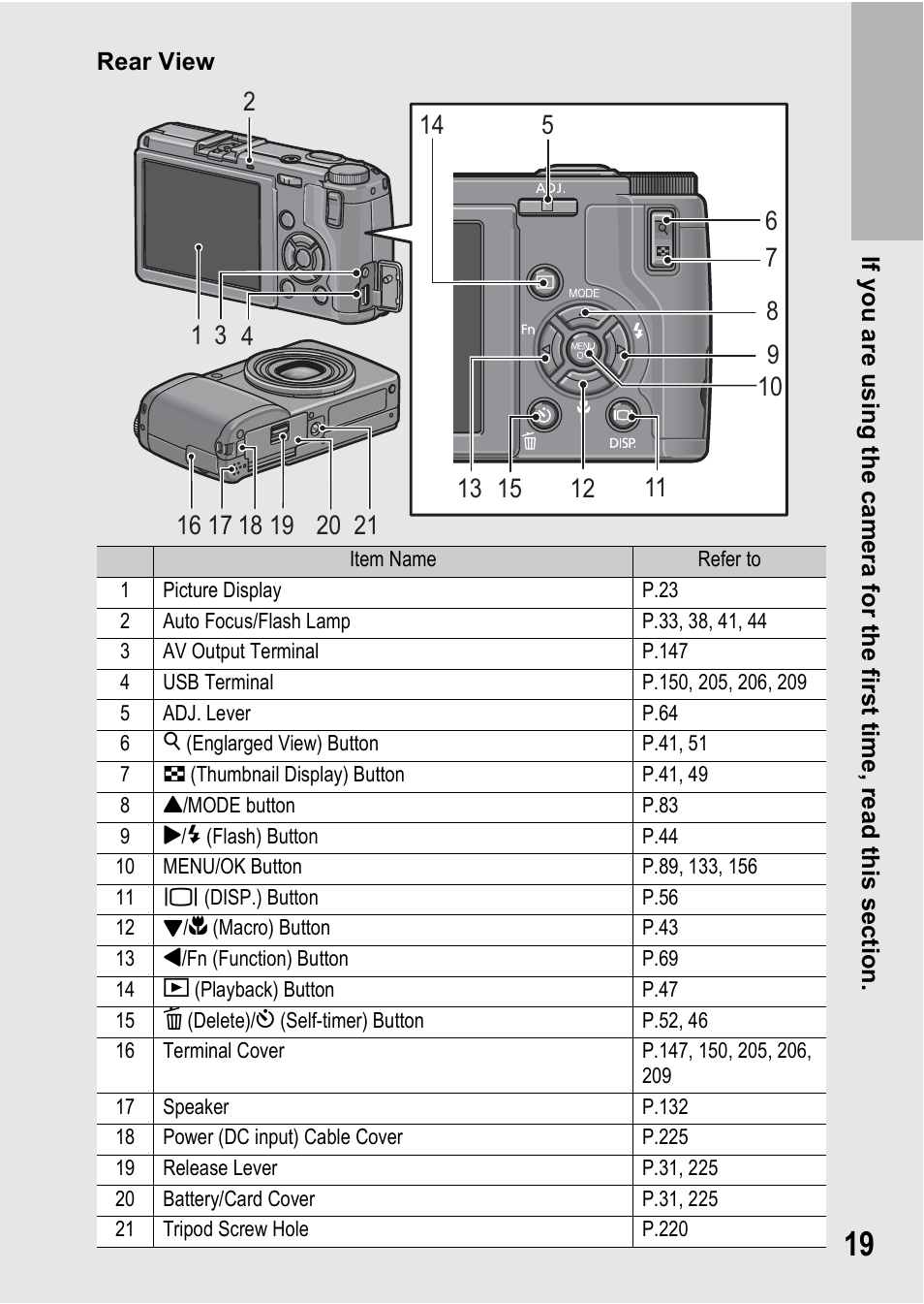 Ricoh GR Digital II User Manual | Page 21 / 242