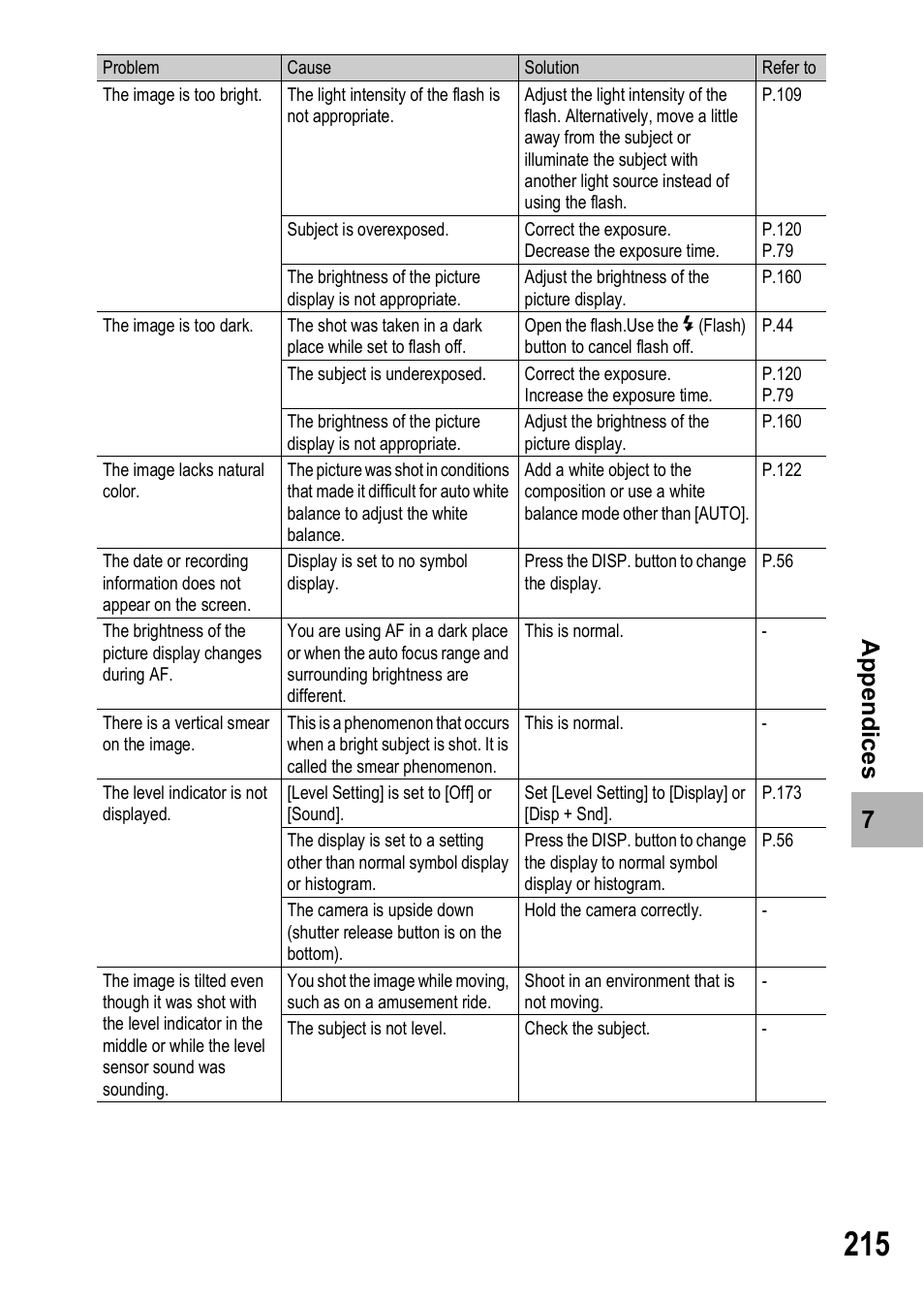 Ricoh GR Digital II User Manual | Page 217 / 242