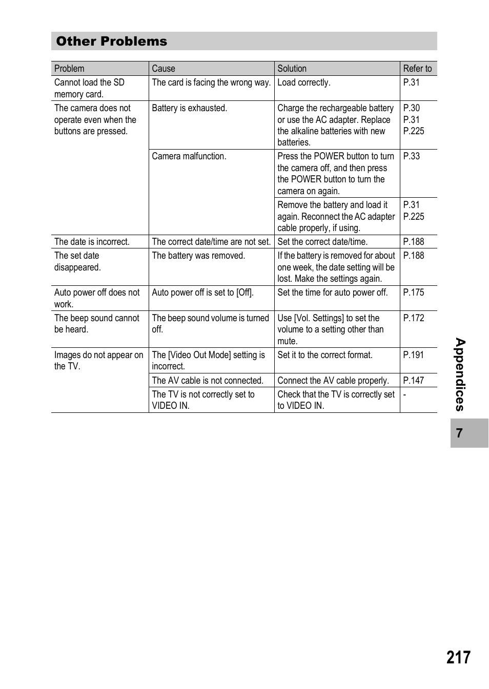 Ricoh GR Digital II User Manual | Page 219 / 242