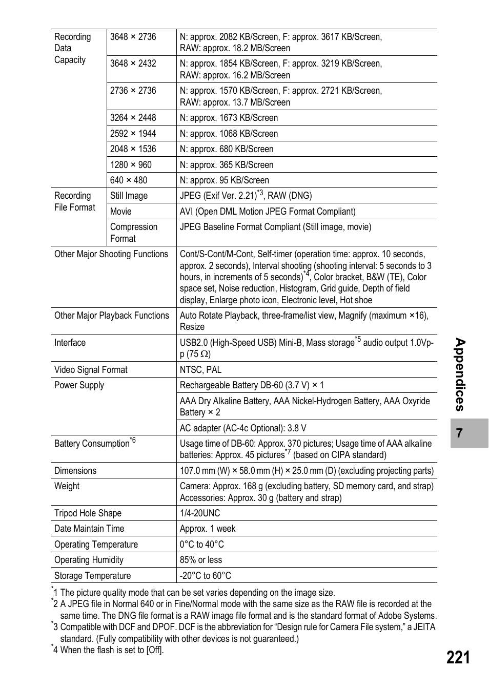 Ricoh GR Digital II User Manual | Page 223 / 242