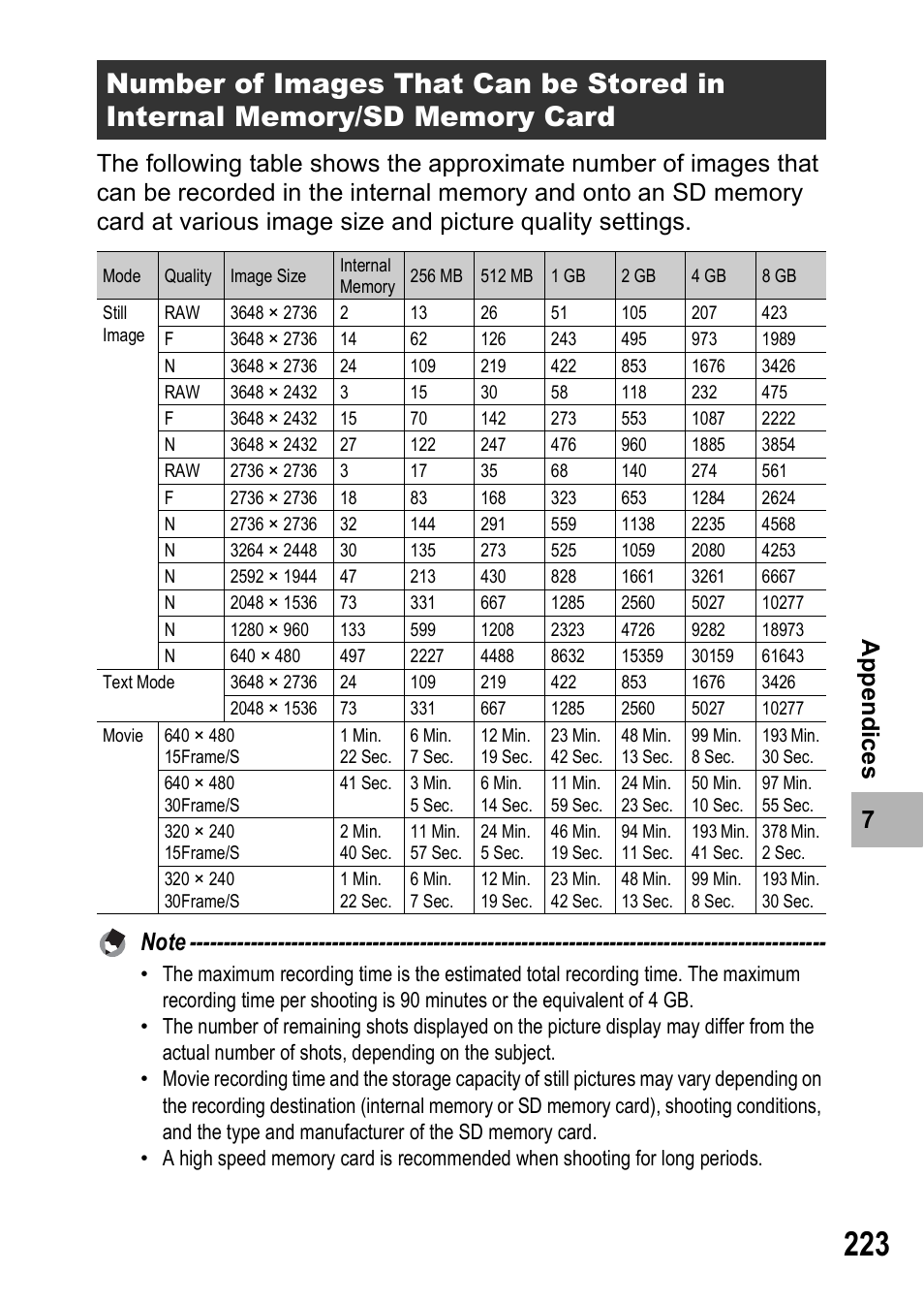 Ricoh GR Digital II User Manual | Page 225 / 242