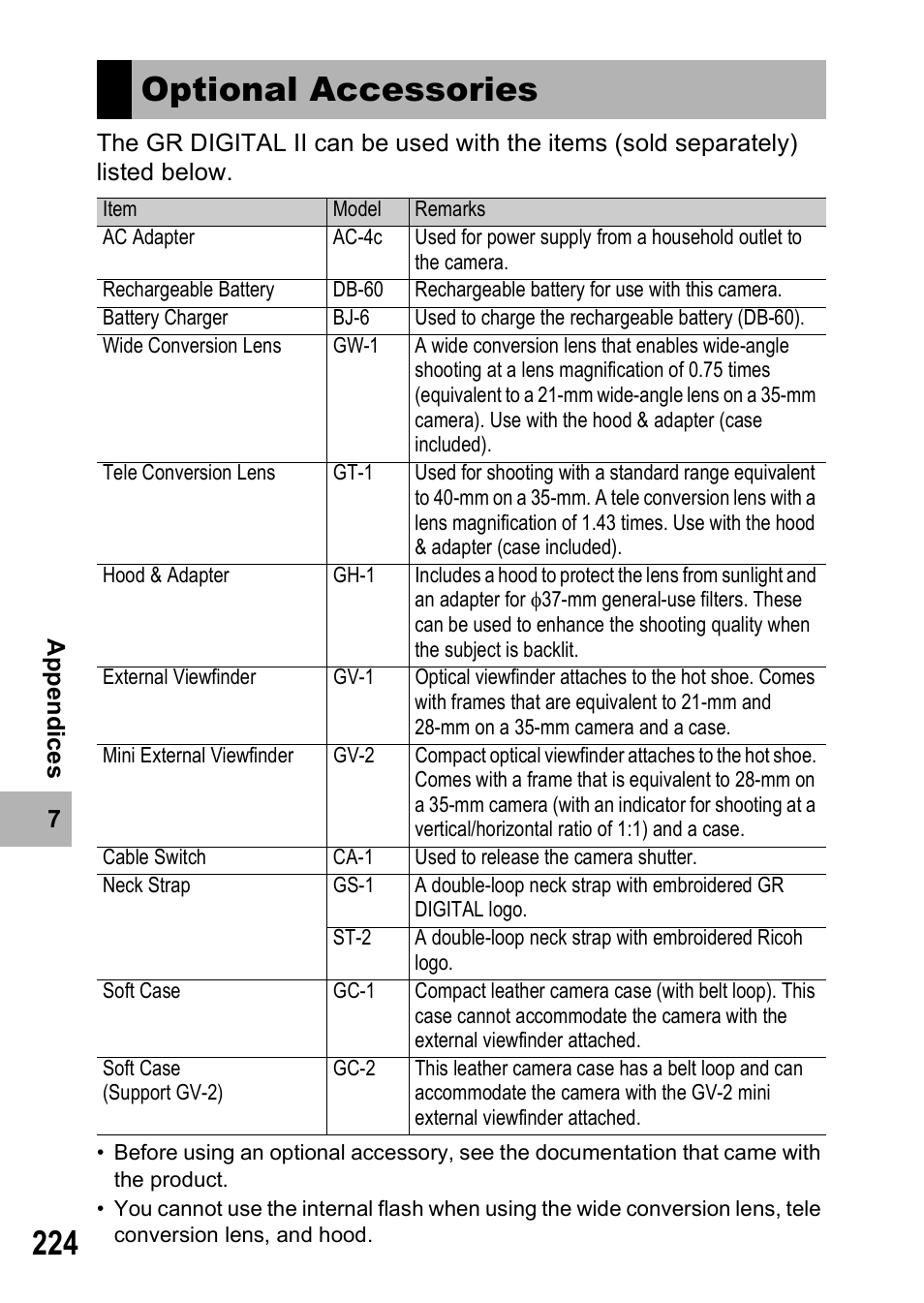 Optional accessories | Ricoh GR Digital II User Manual | Page 226 / 242