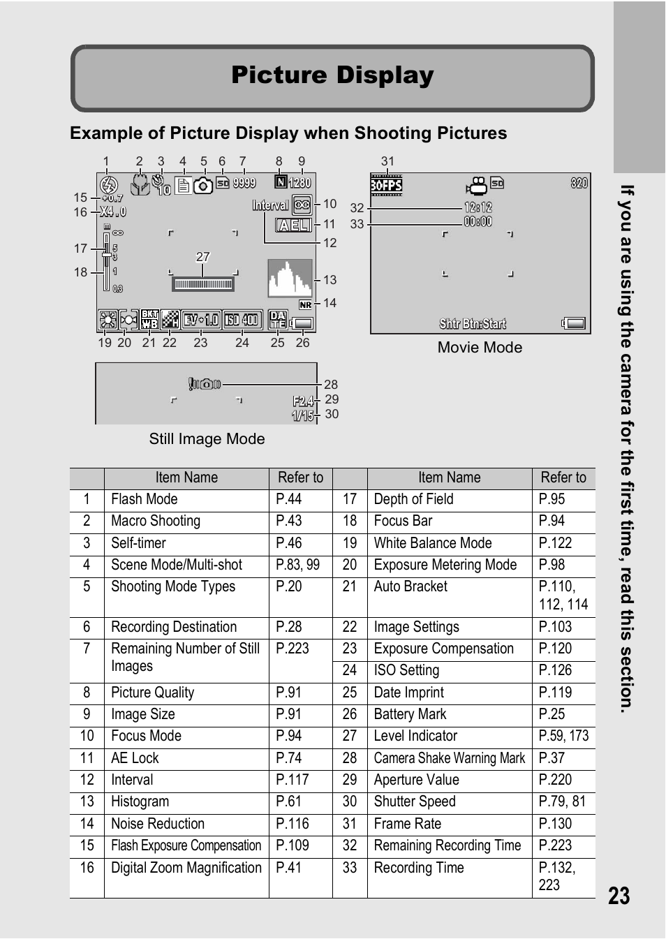 Picture display, Example of picture display when shooting pictures | Ricoh GR Digital II User Manual | Page 25 / 242