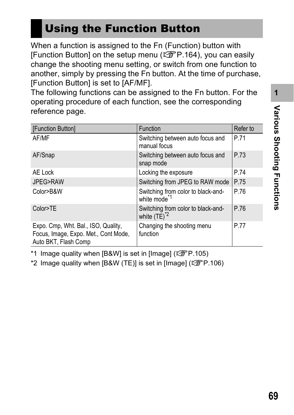 Using the function button | Ricoh GR Digital II User Manual | Page 71 / 242