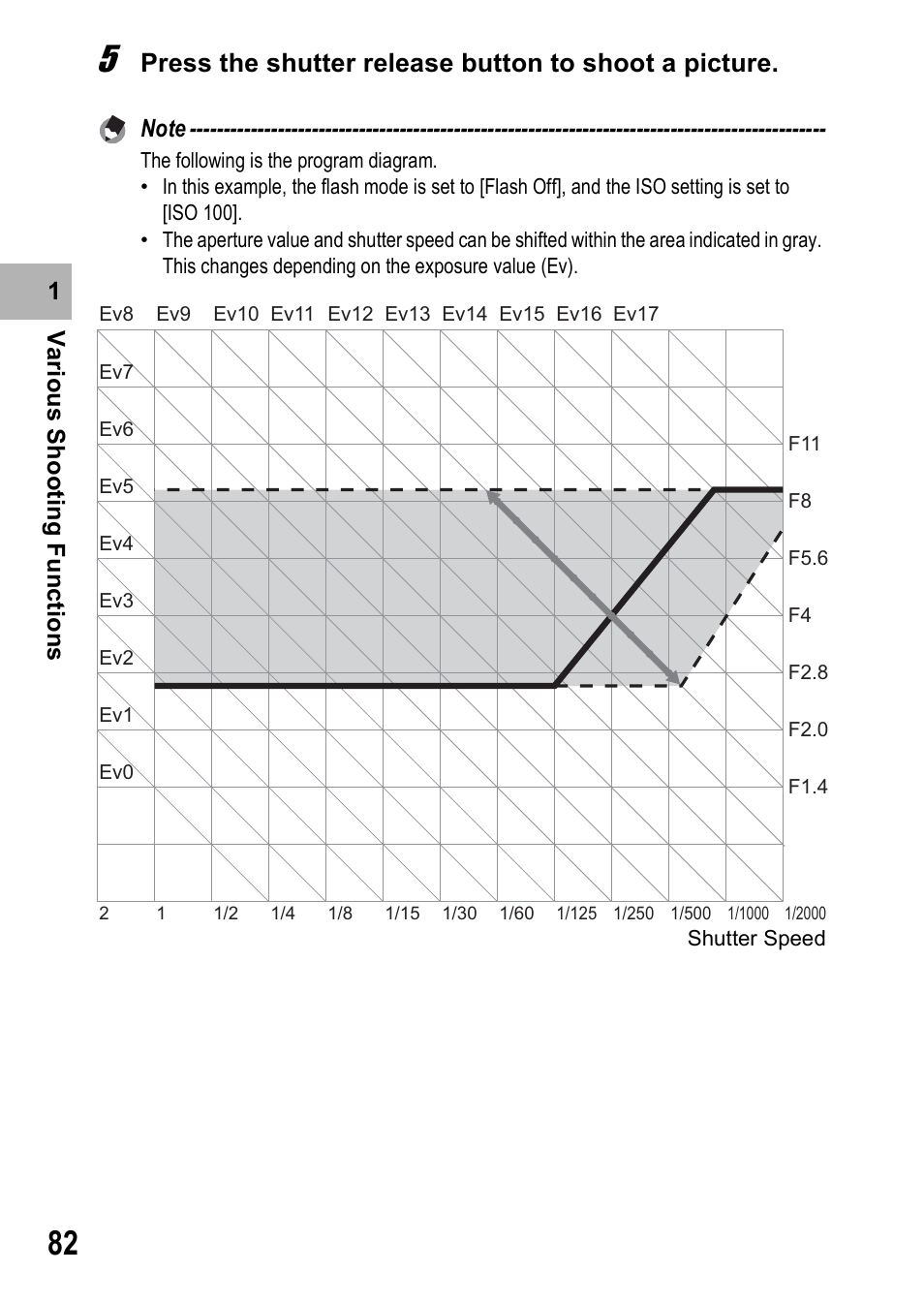 Ricoh GR Digital II User Manual | Page 84 / 242