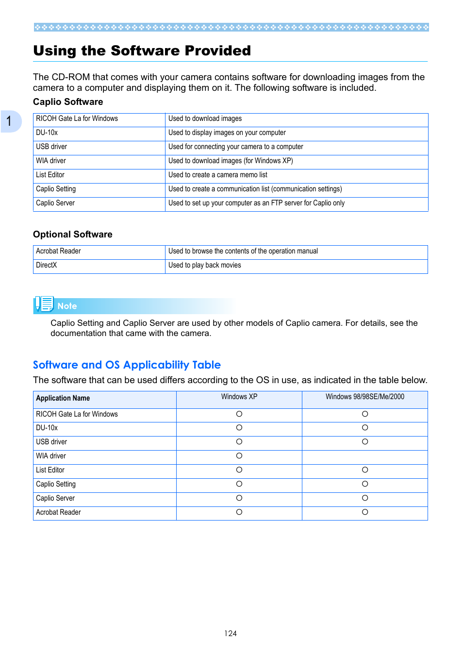 Using the software provided, Software and os applicability table, 1using the software provided | Ricoh Caplio GX User Manual | Page 124 / 194