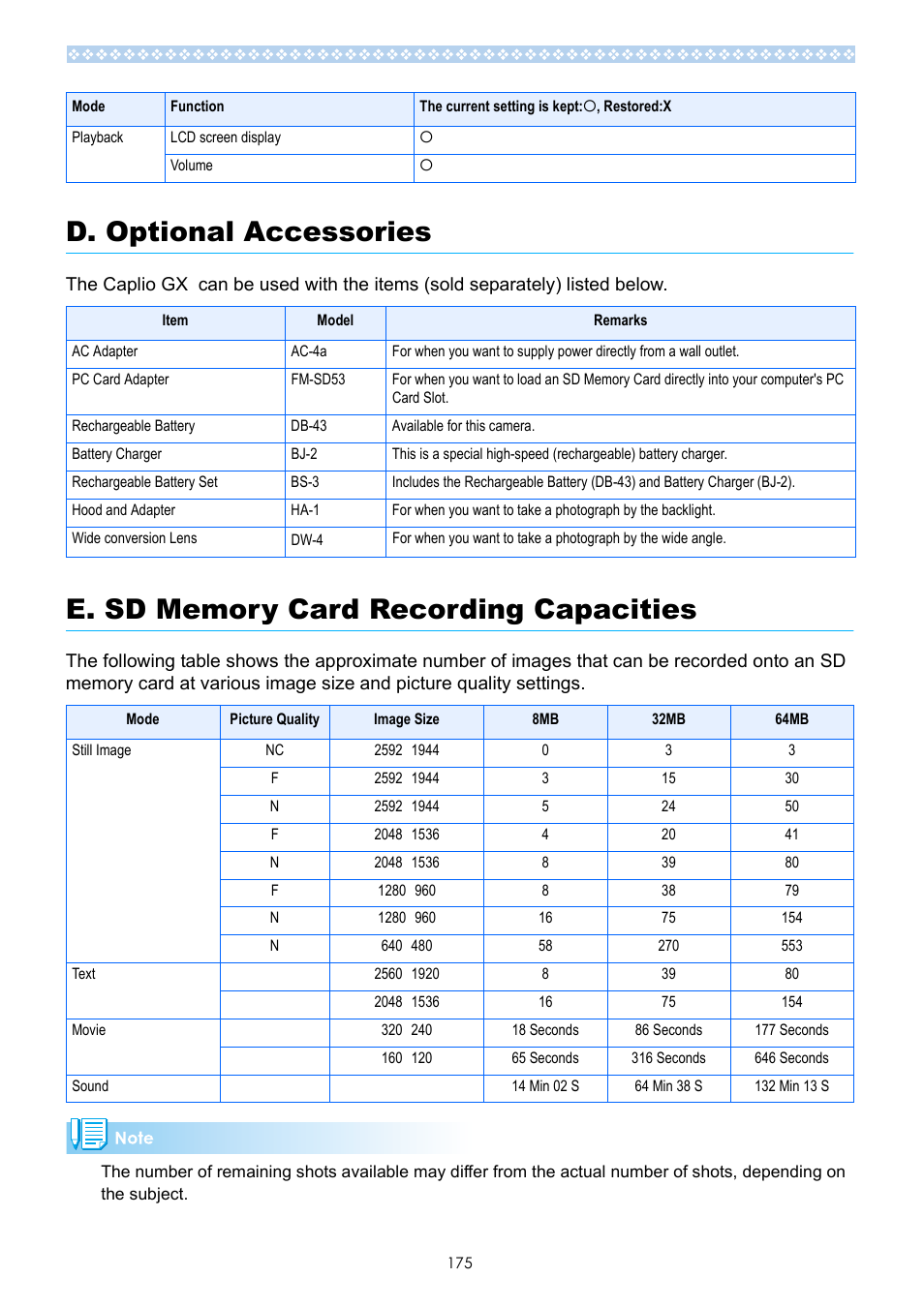 D. optional accessories, E. sd memory card recording capacities | Ricoh Caplio GX User Manual | Page 175 / 194